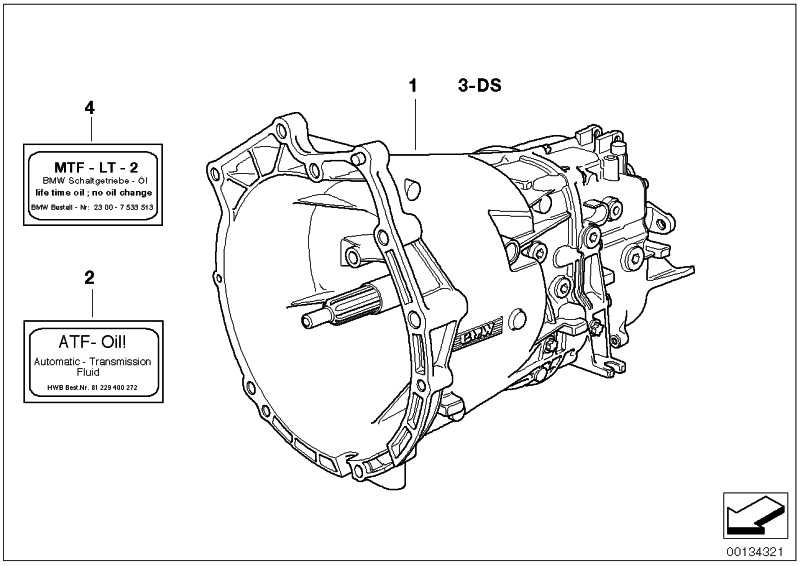 Exchange 5 speed gearbox S5D 320Z - THMW 3 Series 5 Series 6 Series 7 Series X5 Z3 Z8 23001434485