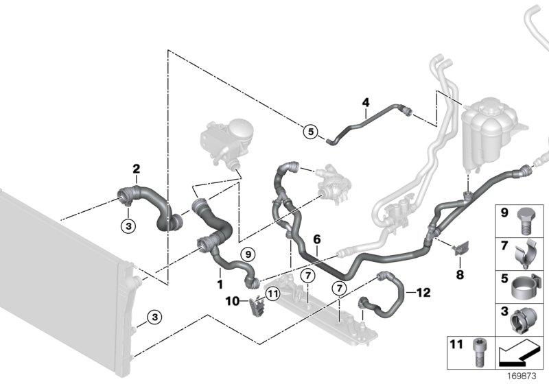 Coolant hose 17127586774