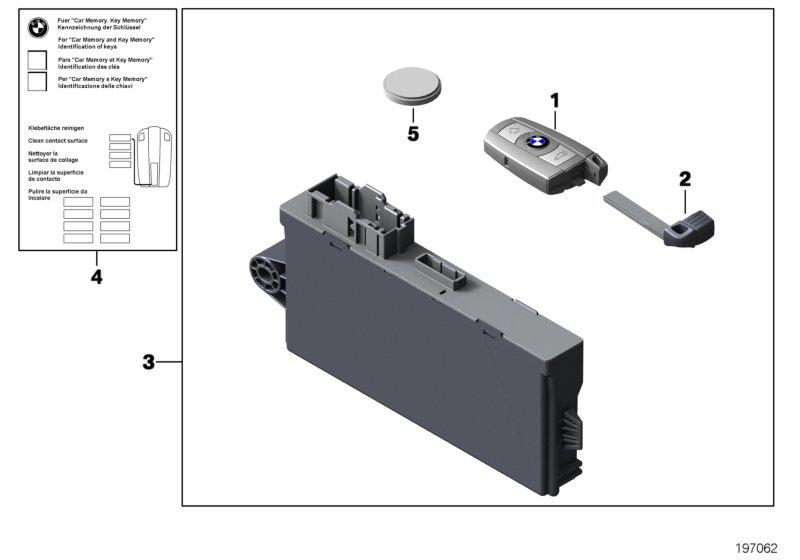 Remote control Sportline 434 MHz KOREA 66129312532