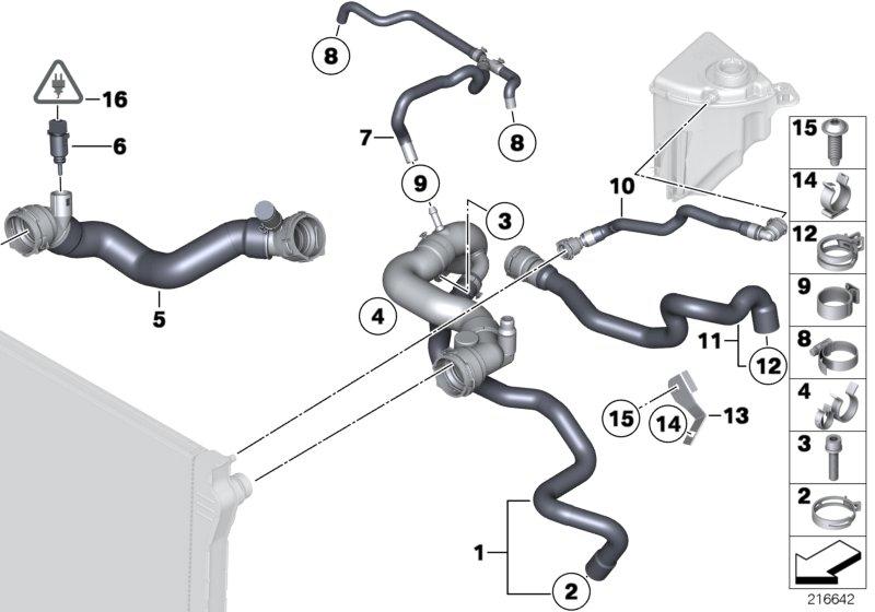 Coolant hose 17127594451