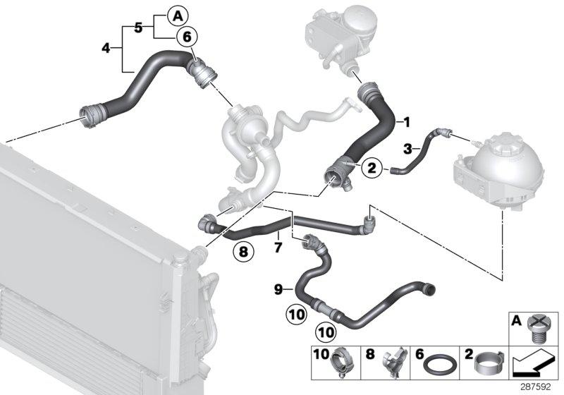 Coolant hose 17127596840