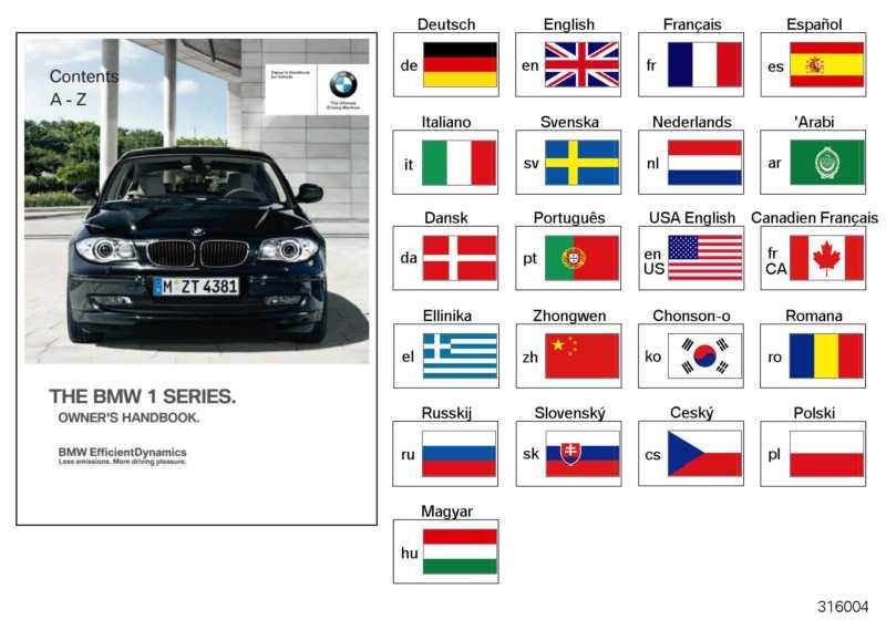 Operating instructions E87 without iDrive FR MJ 2006 01420159975