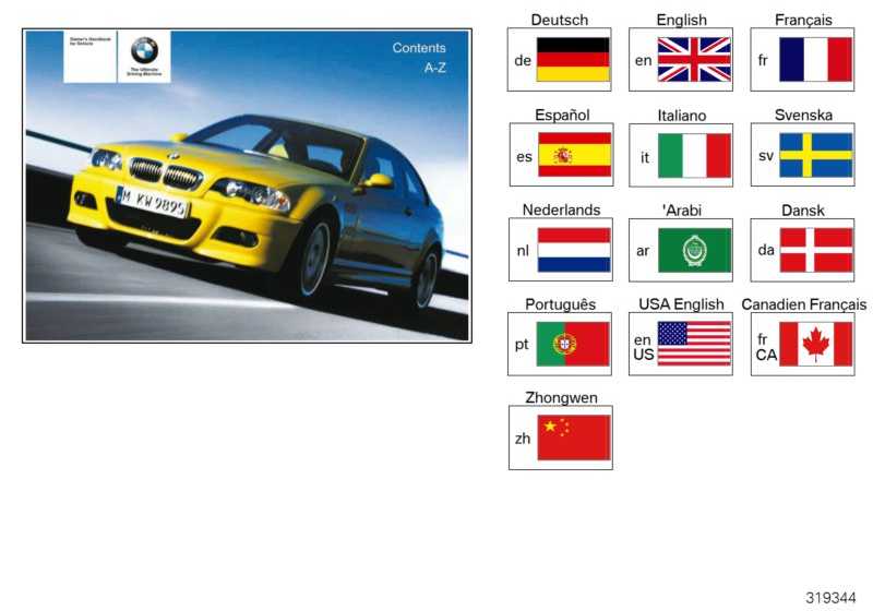 Manual M3 E46 / C DE MJ 03 01400157231