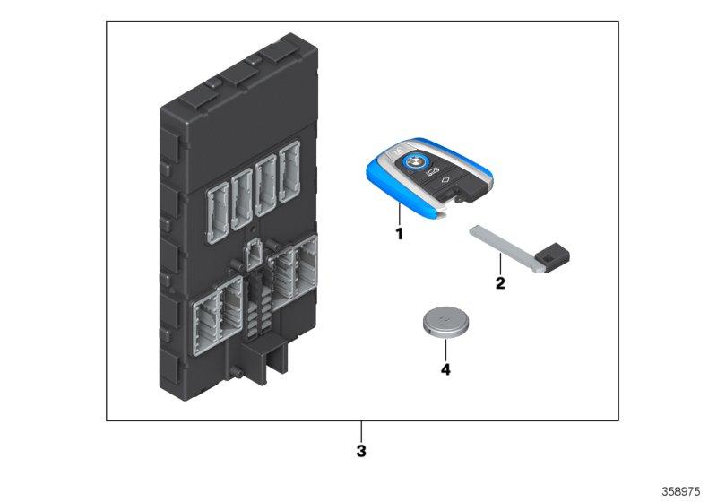 Radio remote control 434 MHZ 66126805978