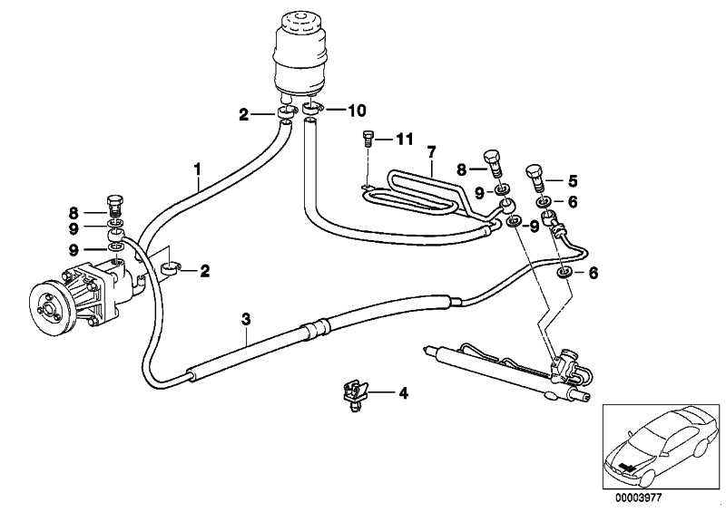 Pressure hose 3 32411093461