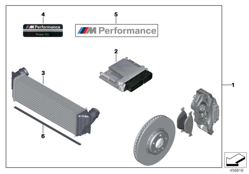 Power Kit M PERFORMANCE 11122405691