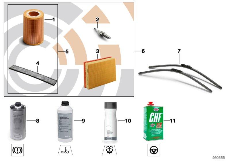 Service Kit Inspection II VALUE LINE 88002179700