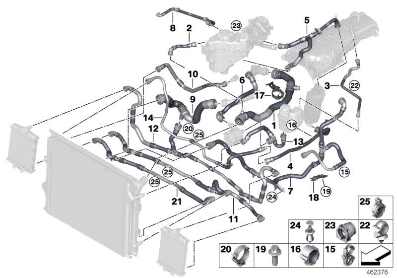 Hose coolant radiators 17128633483