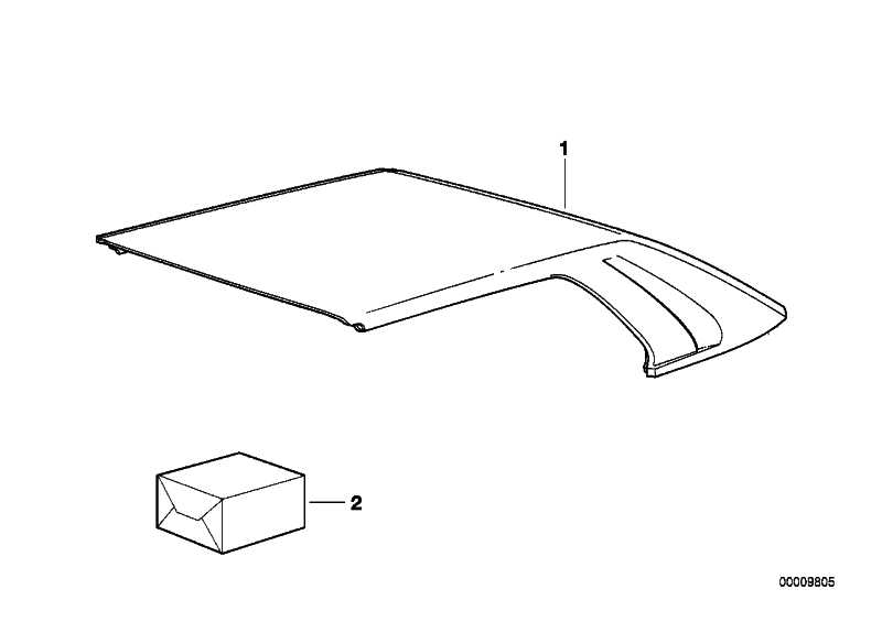 Retrofit kit Hardtop SPECIAL COLORS 3 54219066524